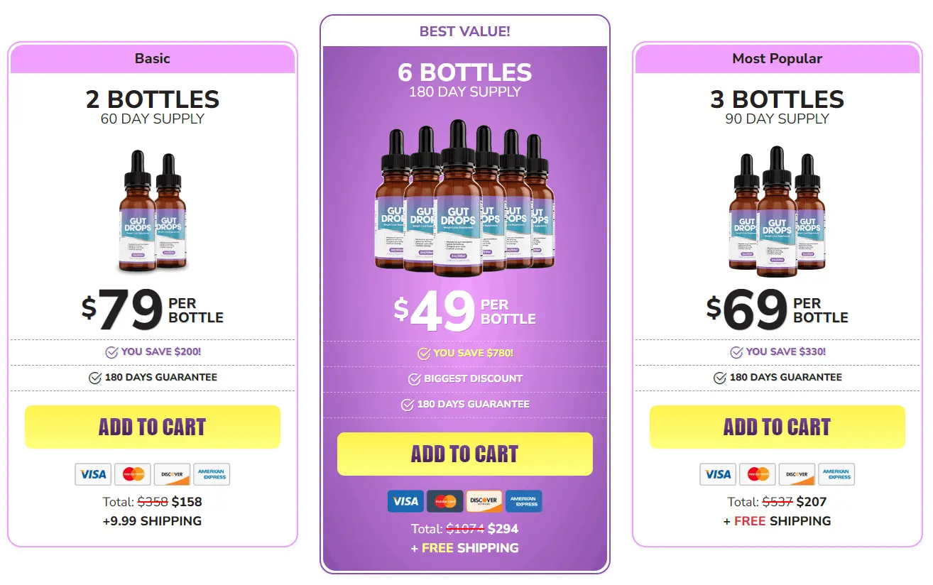Gut Drops Price